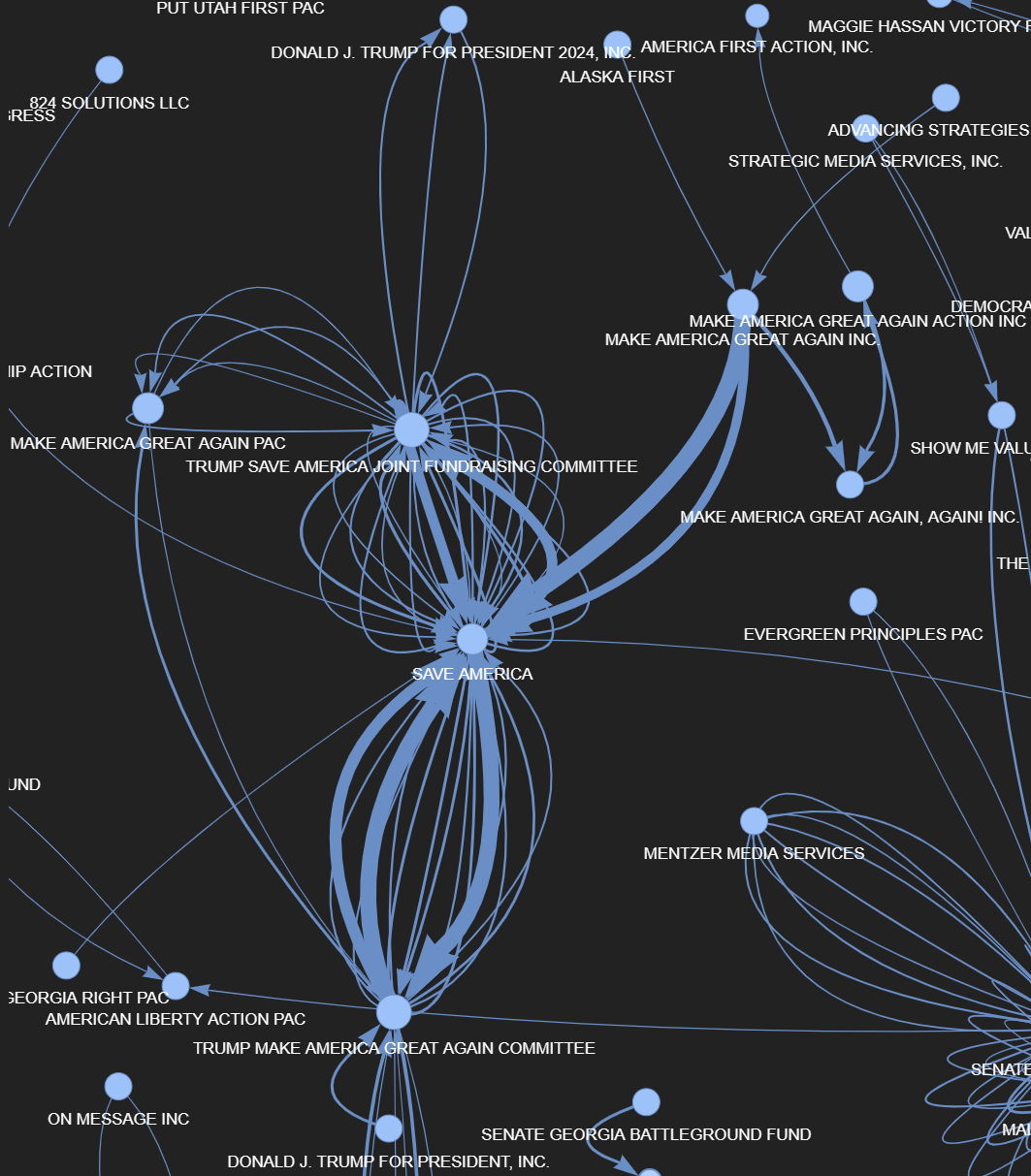 Big political transactions – Two blokes…and so many topics